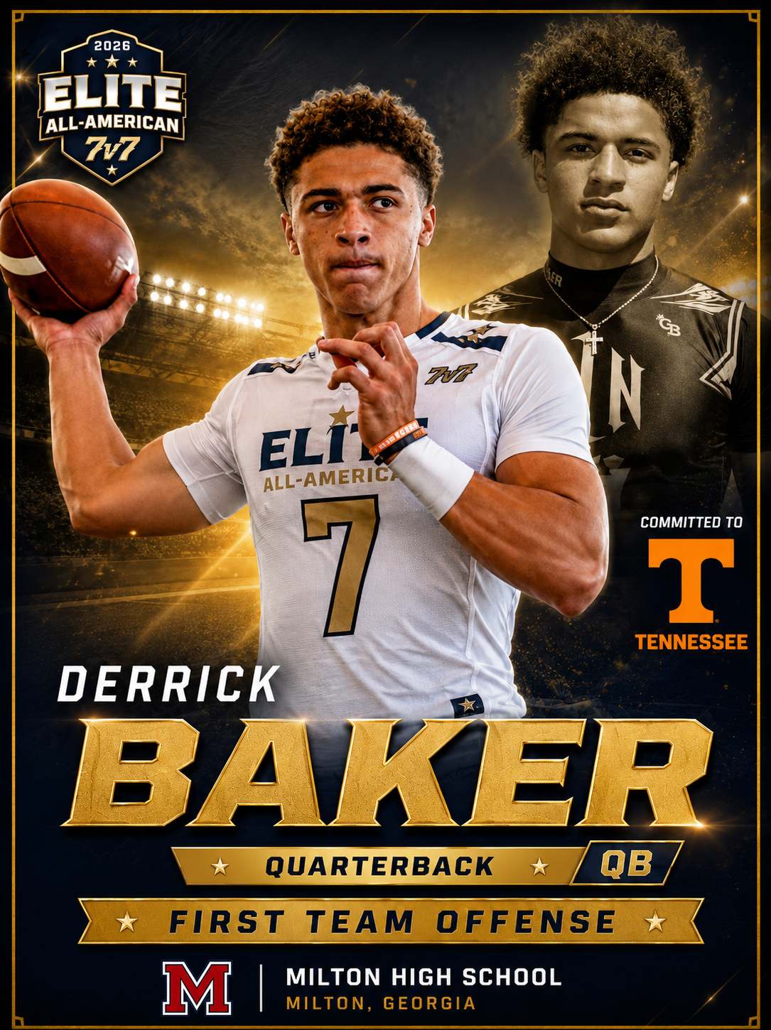 Derrick Baker — Elite All-American player card
