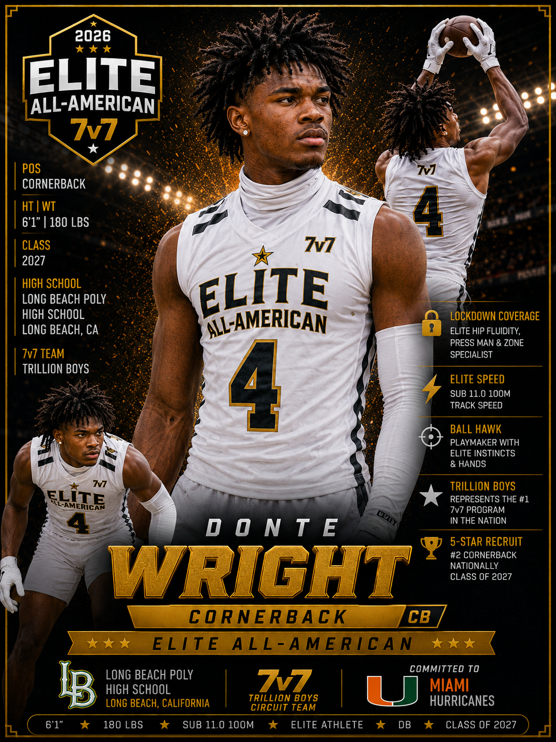 Donte' Wright — 2026 Elite All-American Defensive Back