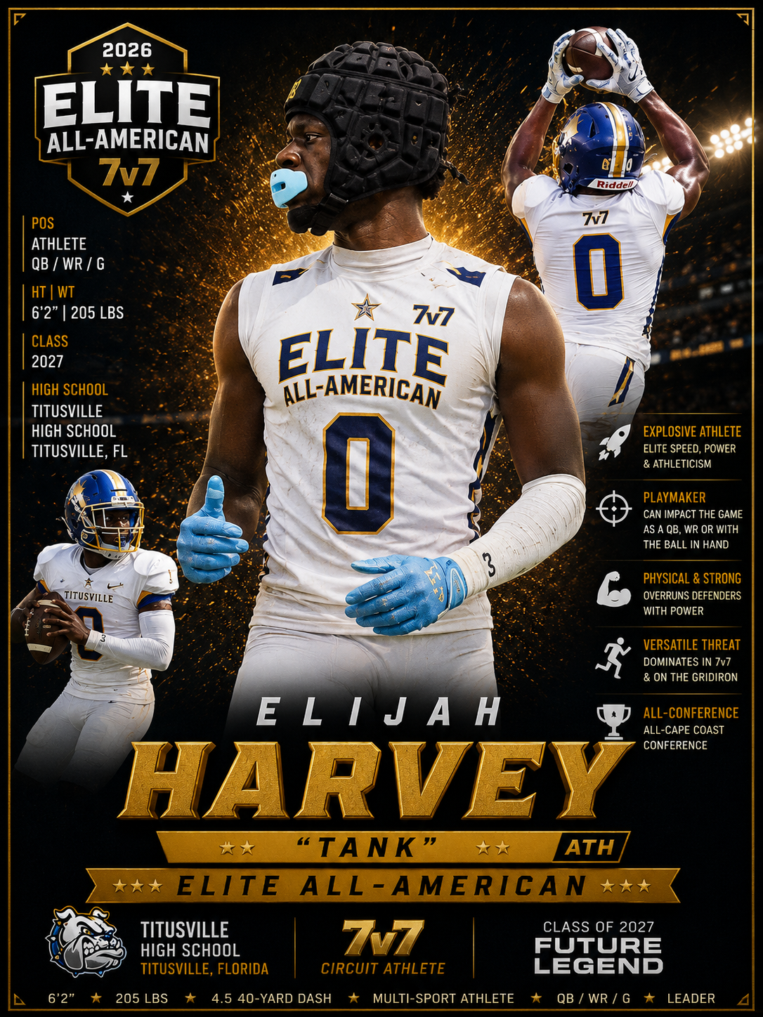 Elijah "Tank" Harvey — 2026 Elite All-American Athlete