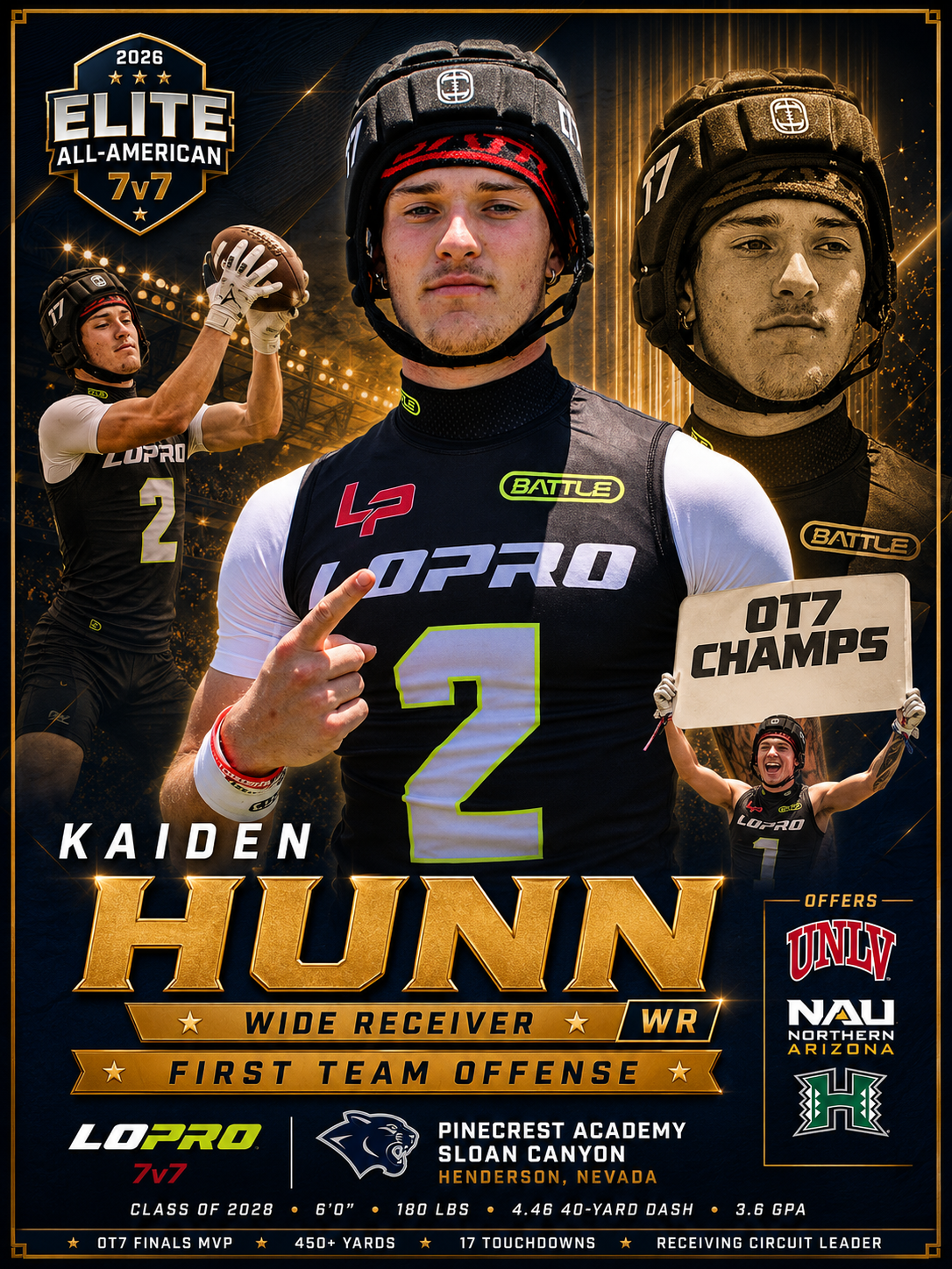 Kaiden Hunn — Elite All-American