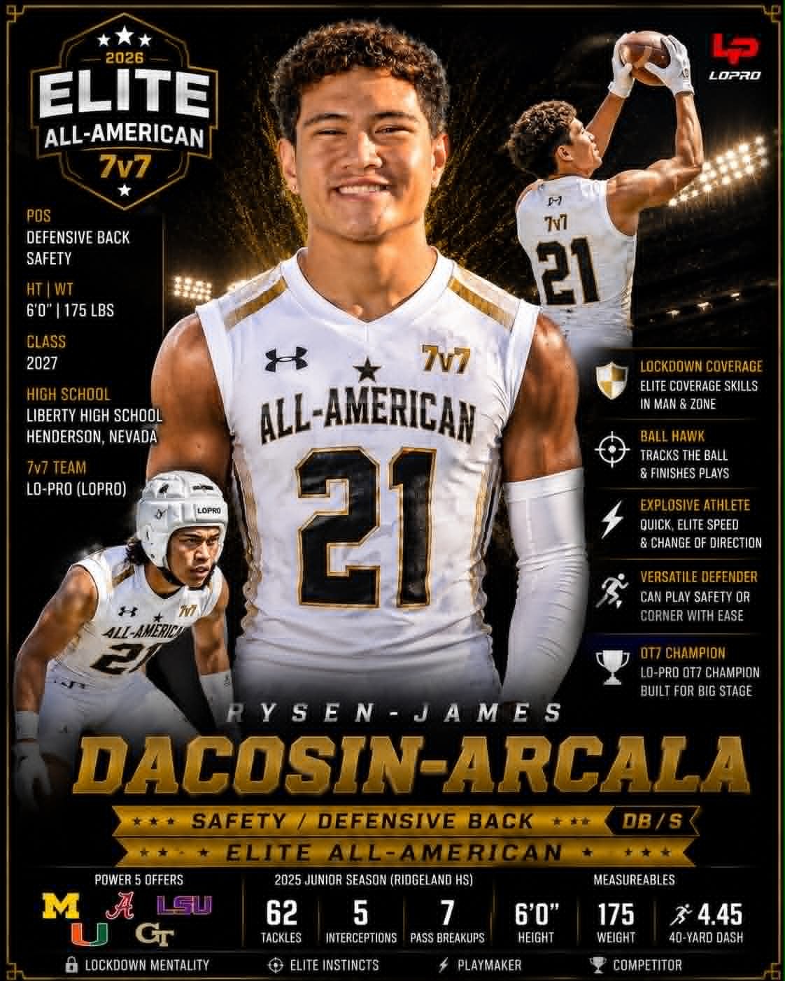 Rysen-James Dacosin-Arcala — 2026 Elite All-American Defensive Back