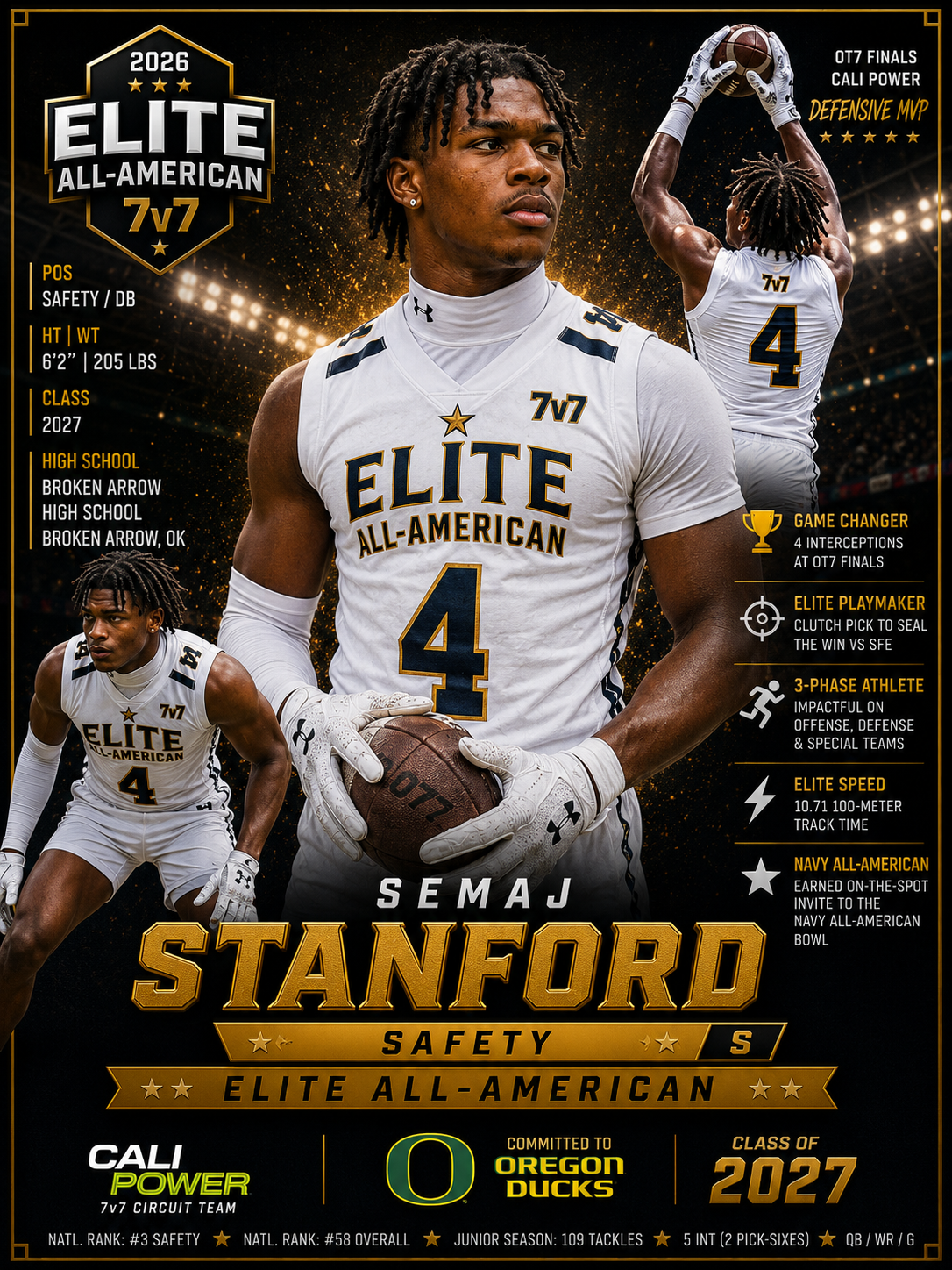 Semaj Stanford — 2026 Elite All-American Defensive Back